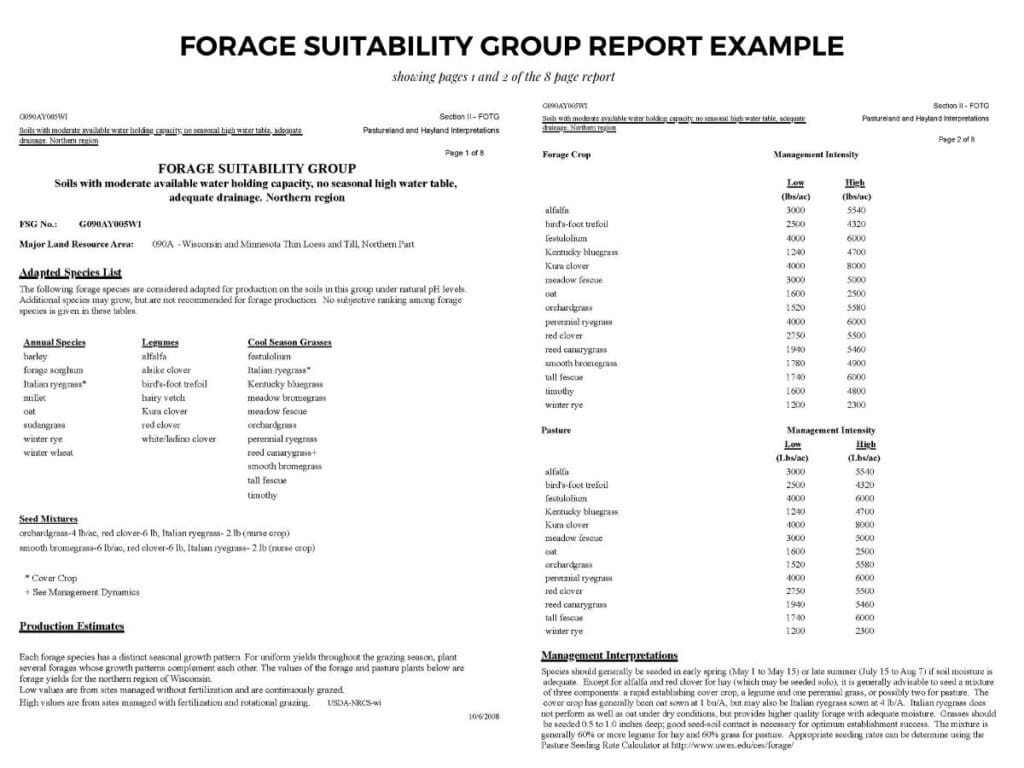Forage Suitability Group Report Example