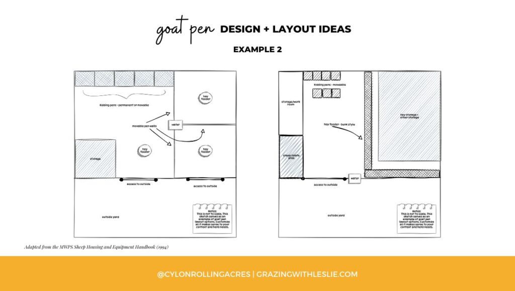 Goat Pen Ideas And Design Grazing With Leslie goat-pen-ideas-and-design-grazing-with-leslie