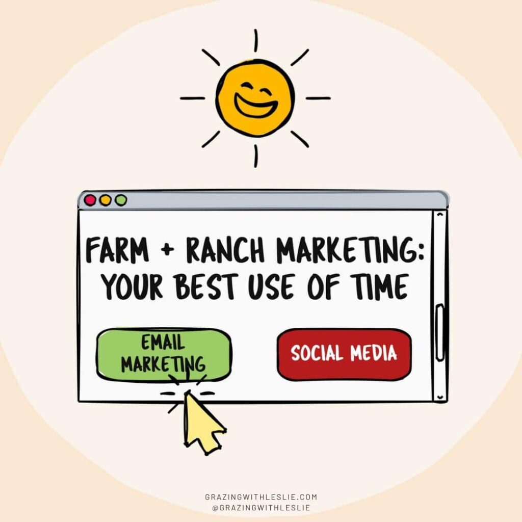 farm marketing: best use of your time text with cursor over email marketing and not social media
