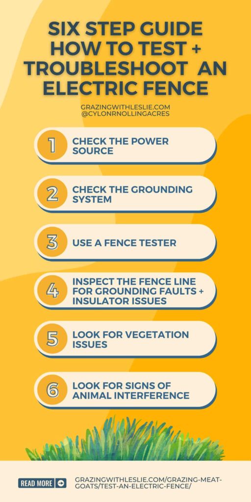 text list of how to troubleshoot an electric fence